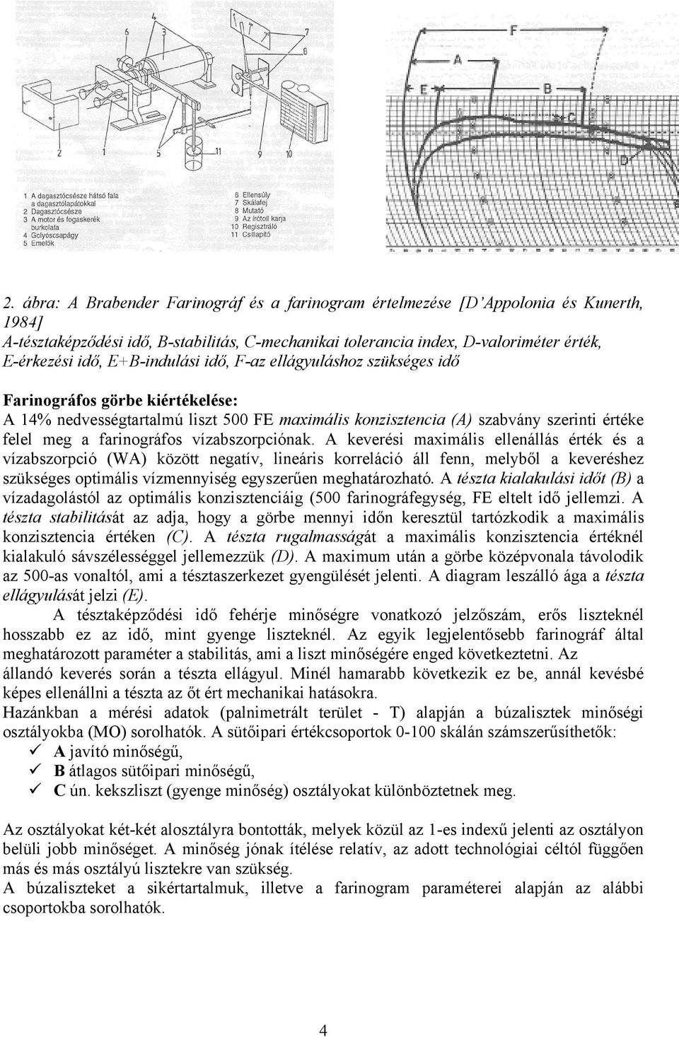 vízabszorpciónak.