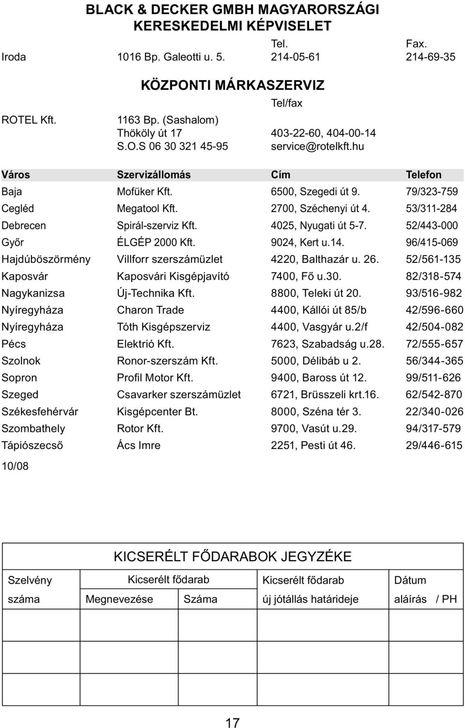 2700, Széchenyi út 4. 53/311-284 Debrecen Spirál-szerviz Kft. 4025, Nyugati út 5-7. 52/443-000 Győr ÉLGÉP 2000 Kft. 9024, Kert u.14.