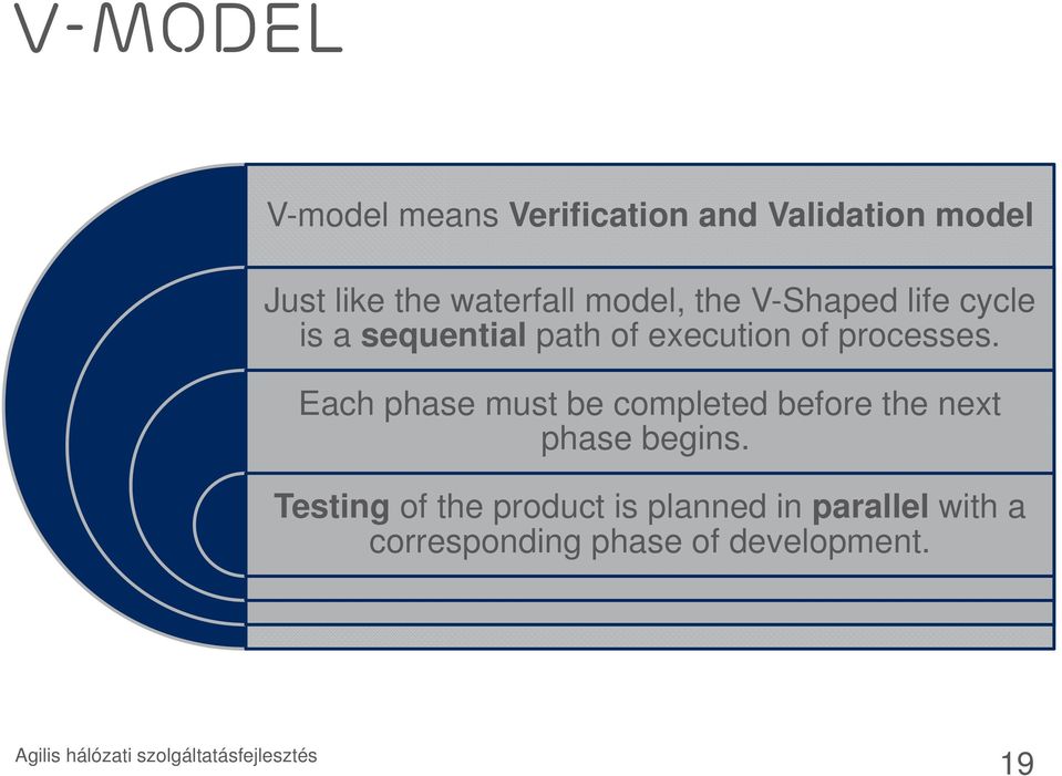 processes. Each phase must be completed before the next phase begins.