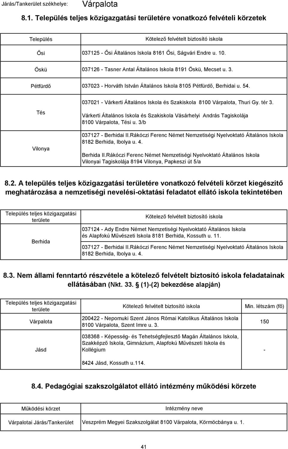 Öskü 037126 - Tasner Antal Általános Iskola 8191 Öskü, Mecset u. 3. Pétfürdő 037023 - Horváth István Általános Iskola 8105 Pétfürdő, Berhidai u. 54.