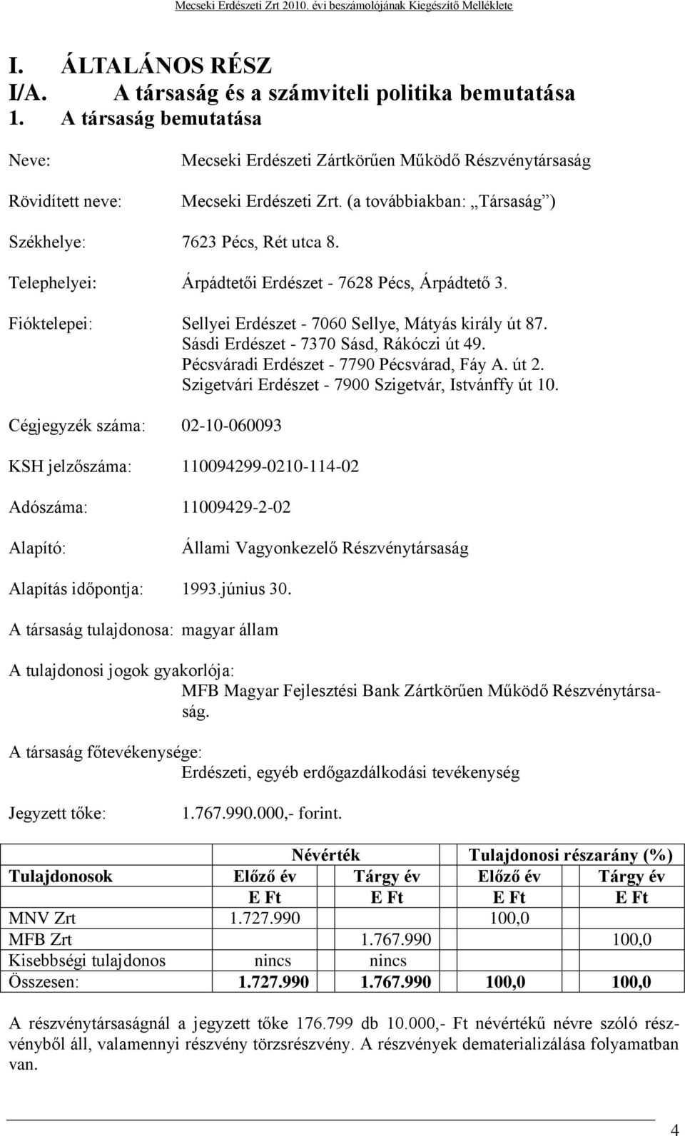 Sásdi Erdészet - 7370 Sásd, Rákóczi út 49. Pécsváradi Erdészet - 7790 Pécsvárad, Fáy A. út 2. Szigetvári Erdészet - 7900 Szigetvár, Istvánffy út 10.