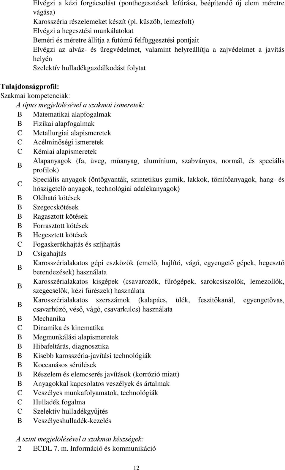 Szelektív hulladékgazdálkodást folytat Tulajdonságprofil: Szakmai kompetenciák: A típus megjelölésével a szakmai ismeretek: B Matematikai alapfogalmak B Fizikai alapfogalmak C Metallurgiai