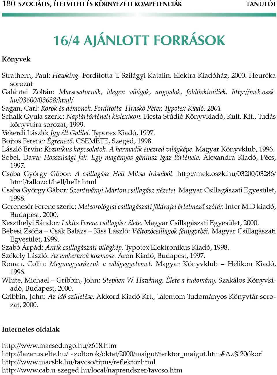 Typotex Kiadó, 2001 Schalk Gyula szerk.: Naptártörténeti kislexikon. Fiesta Stúdió Könyvkiadó, Kult. Kft., Tudás könyvtára sorozat, 1999. Vekerdi László: Így élt Galilei. Typotex Kiadó, 1997.