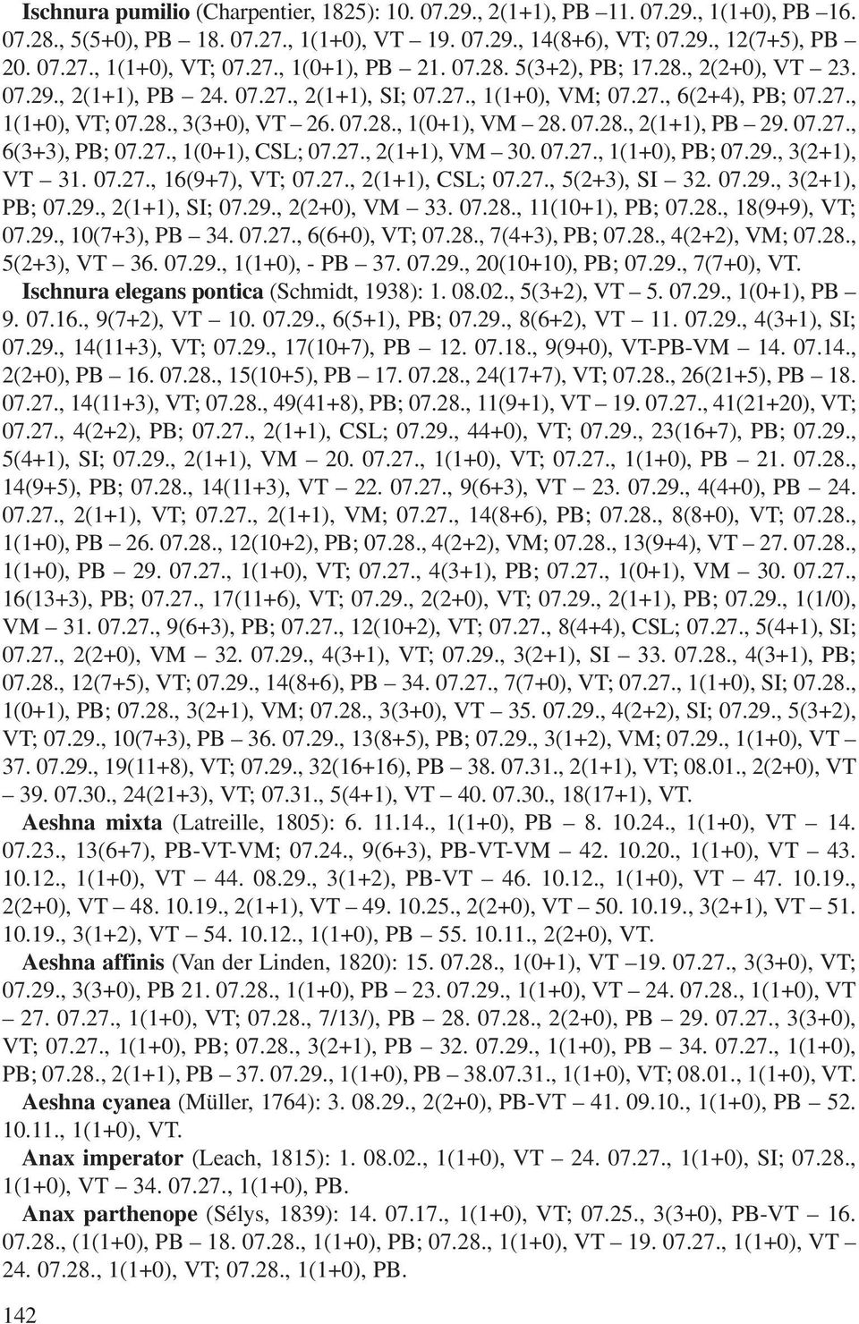 07.28., 2(1+1), PB 29. 07.27., 6(3+3), PB; 07.27., 1(0+1), CSL; 07.27., 2(1+1), VM 30. 07.27., 1(1+0), PB; 07.29., 3(2+1), VT 31. 07.27., 16(9+7), VT; 07.27., 2(1+1), CSL; 07.27., 5(2+3), SI 32. 07.29., 3(2+1), PB; 07.