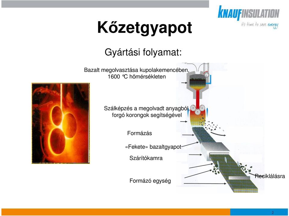 megolvadt anyagból, forgó korongok segítségével