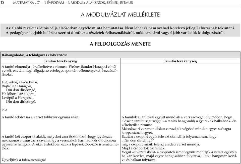 A feldolgozás menete Ráhangolódás, a feldolgozás előkészítése Tanítóii tevékenység A tanító elmondja érzékeltetve a ritmust- Weöres Sándor Haragosi című versét, ezután meghallgatja az esteleges