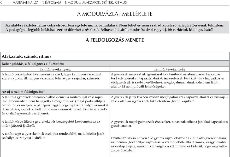 A feldolgozás menete Alakzatok, színek, ritmus Ráhangolódás, a feldolgozás előkészítése Tanítói tevékenység A tanító beszélgetést kezdeményez arról, hogy ki milyen eszközzel szeret rajzolni, ill.