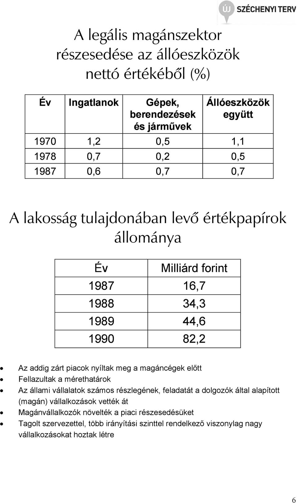 piacok nyíltak meg a magáncégek előtt Fellazultak a mérethatárok Az állami vállalatok számos részlegének, feladatát a dolgozók által alapított (magán)