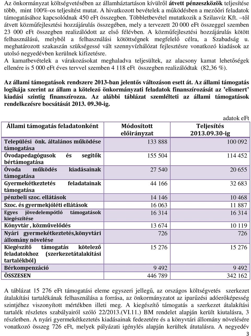 től átvett közműfejlesztési hozzájárulás összegében, mely a tervezett 20 000 eft összeggel szemben 23 000 eft összegben realizálódott az első félévben.