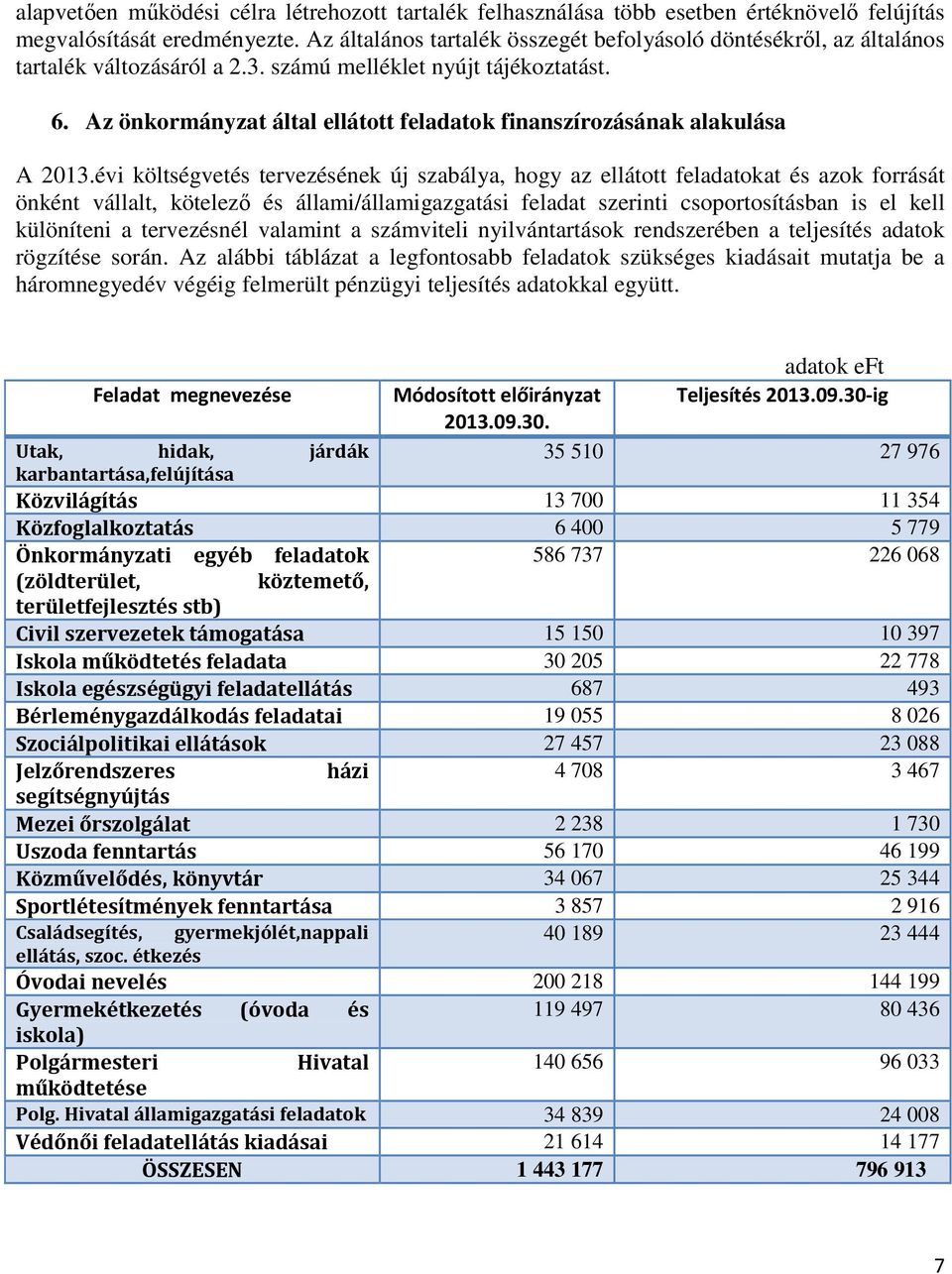 Az önkormányzat által ellátott feladatok finanszírozásának alakulása A évi költségvetés tervezésének új szabálya, hogy az ellátott feladatokat és azok forrását önként vállalt, kötelező és