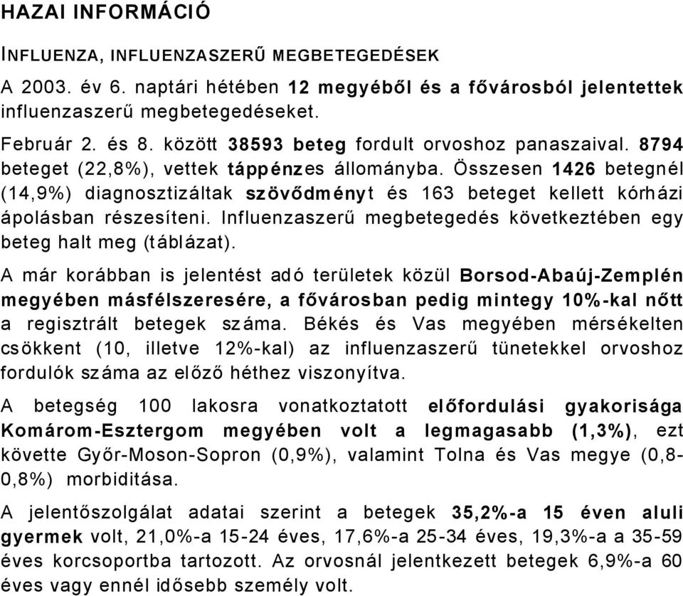 èsszesen 1426 betegnäl (14,9%) diagnosztizåltak szävődmçnyt Äs 163 beteget kellett kérhåzi ÅpolÅsban räszesüteni. Influenzaszerű megbetegedäs következtäben egy beteg halt meg (tåblåzat).