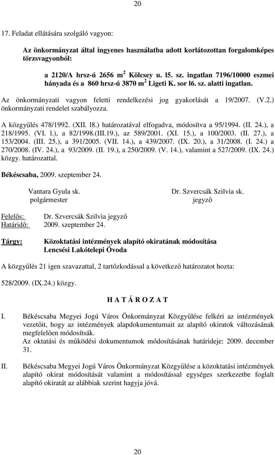 ) határozatával elfogadva, módosítva a 95/1994. (II. 24.), a 218/1995. (VI. l.), a 82/1998.(III.19.), az 589/2001. (XI. 15.), a 100/2003. (II. 27.), a 153/2004. (III. 25.), a 391/2005. (VII. 14.