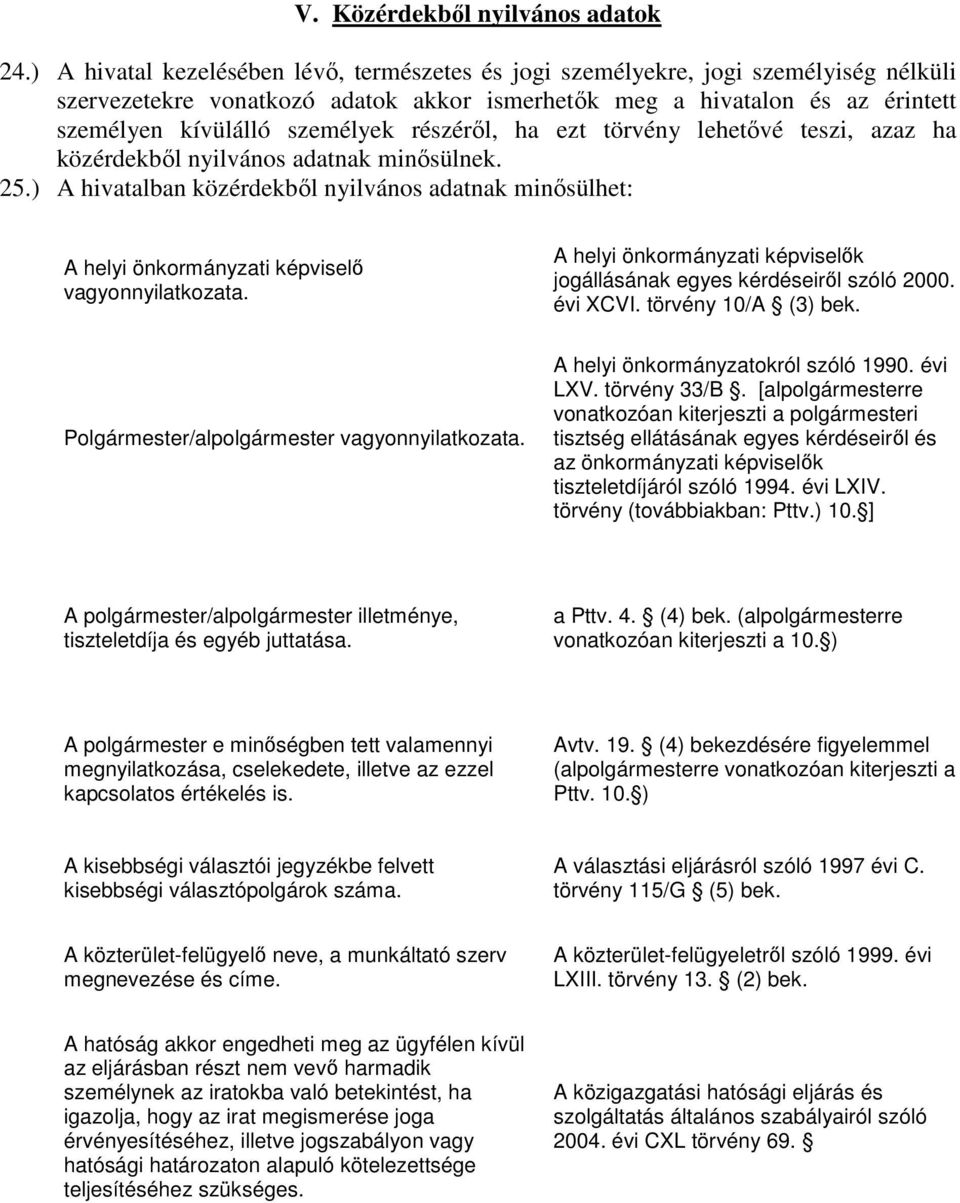 részérıl, ha ezt törvény lehetıvé teszi, azaz ha közérdekbıl nyilvános adatnak minısülnek. 25.