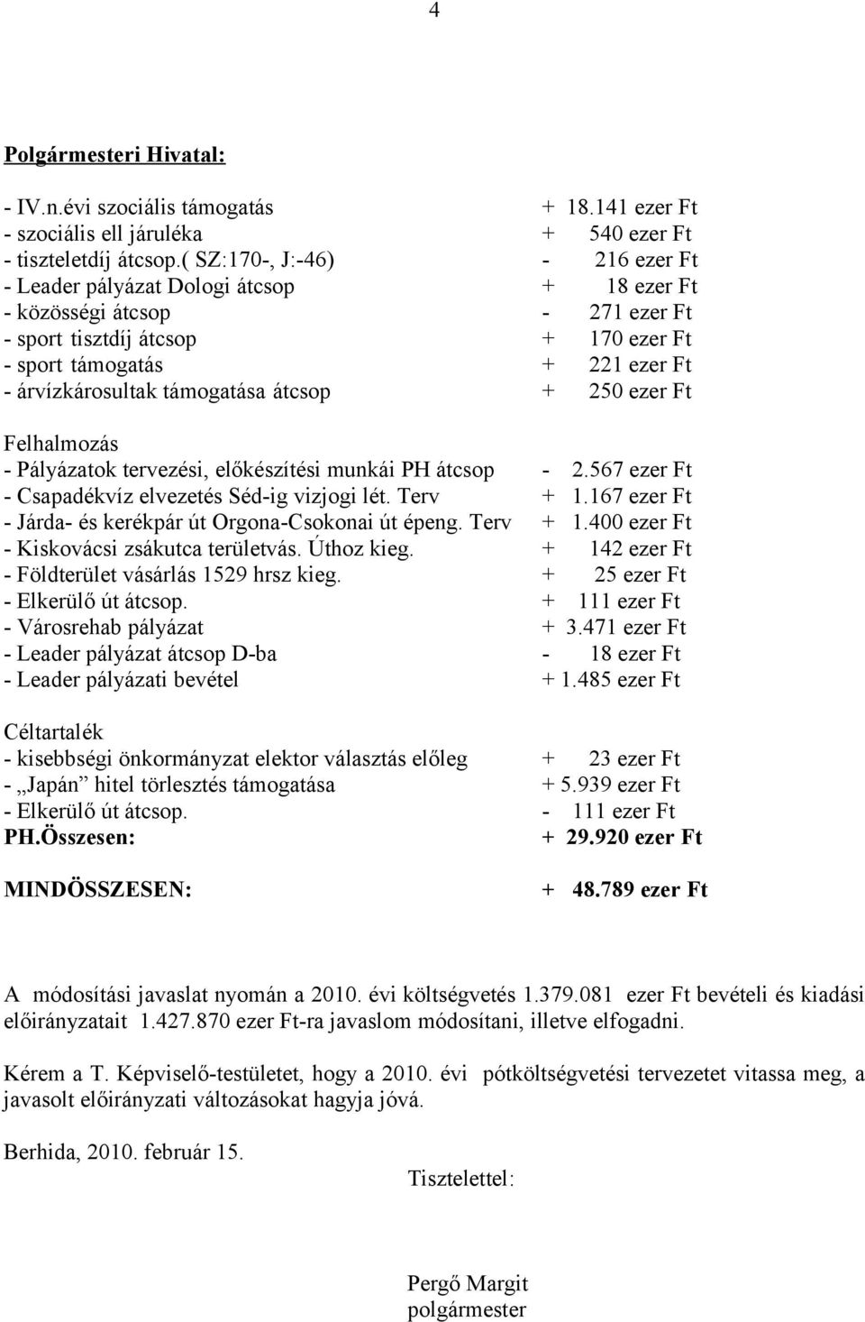 támogatása átcsop + 250 ezer Ft Felhalmozás - Pályázatok tervezési, előkészítési munkái PH átcsop - 2.567 ezer Ft - Csapadékvíz elvezetés Séd-ig vizjogi lét. Terv + 1.