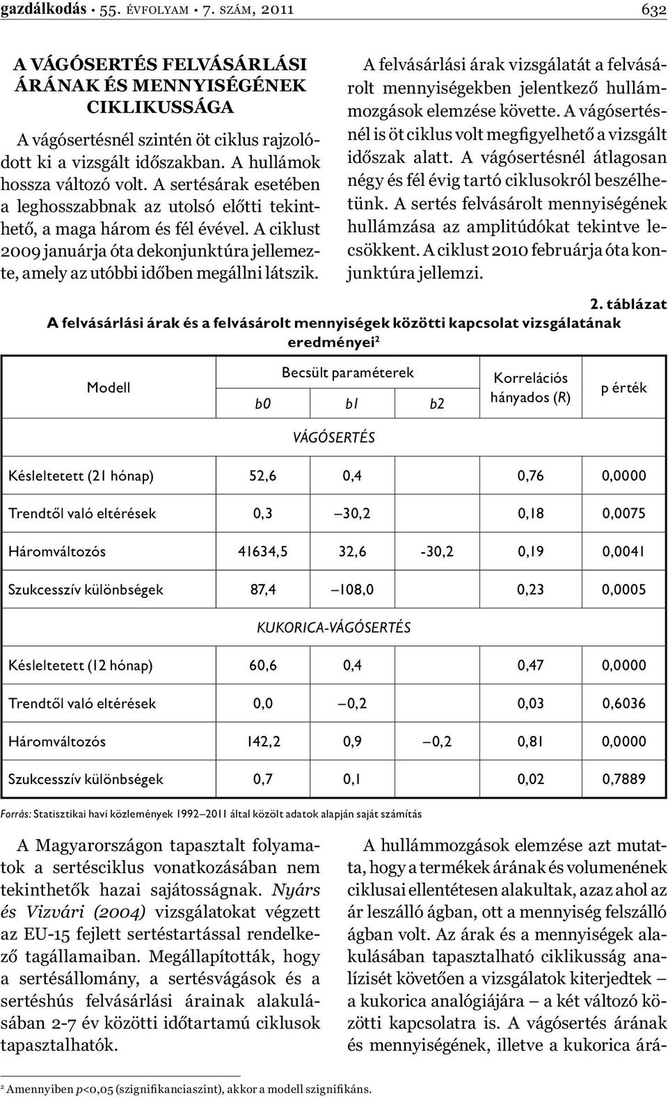 A ciklust 2009 januárja óta dekonjunktúra jellemezte, amely az utóbbi időben megállni látszik. A felvásárlási árak vizsgálatát a felvásárolt mennyiségekben jelentkező hullámmozgások elemzése követte.