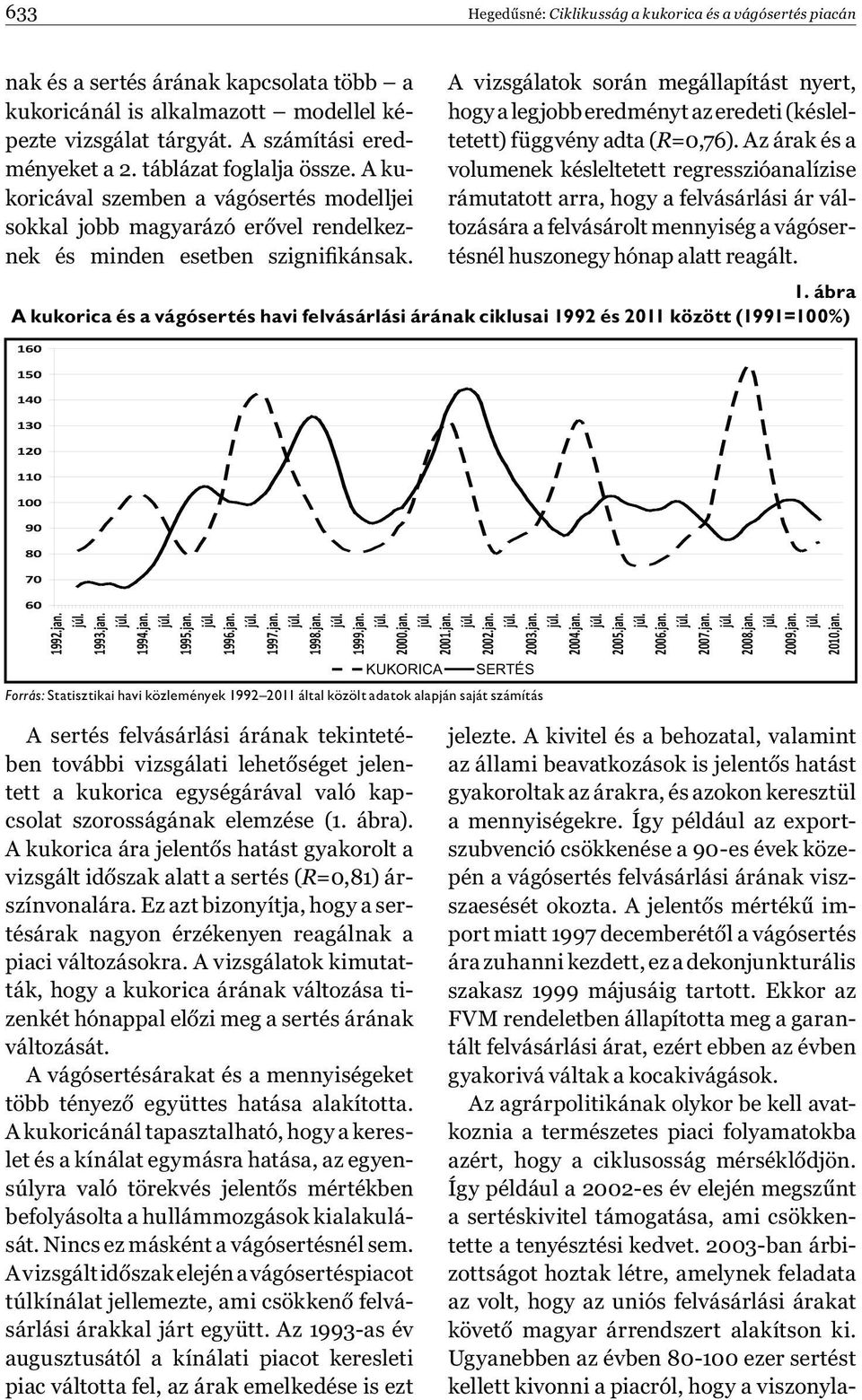 A vizsgálatok során megállapítást nyert, hogy a legjobb eredményt az eredeti (késleltetett) függvény adta (R=0,76).