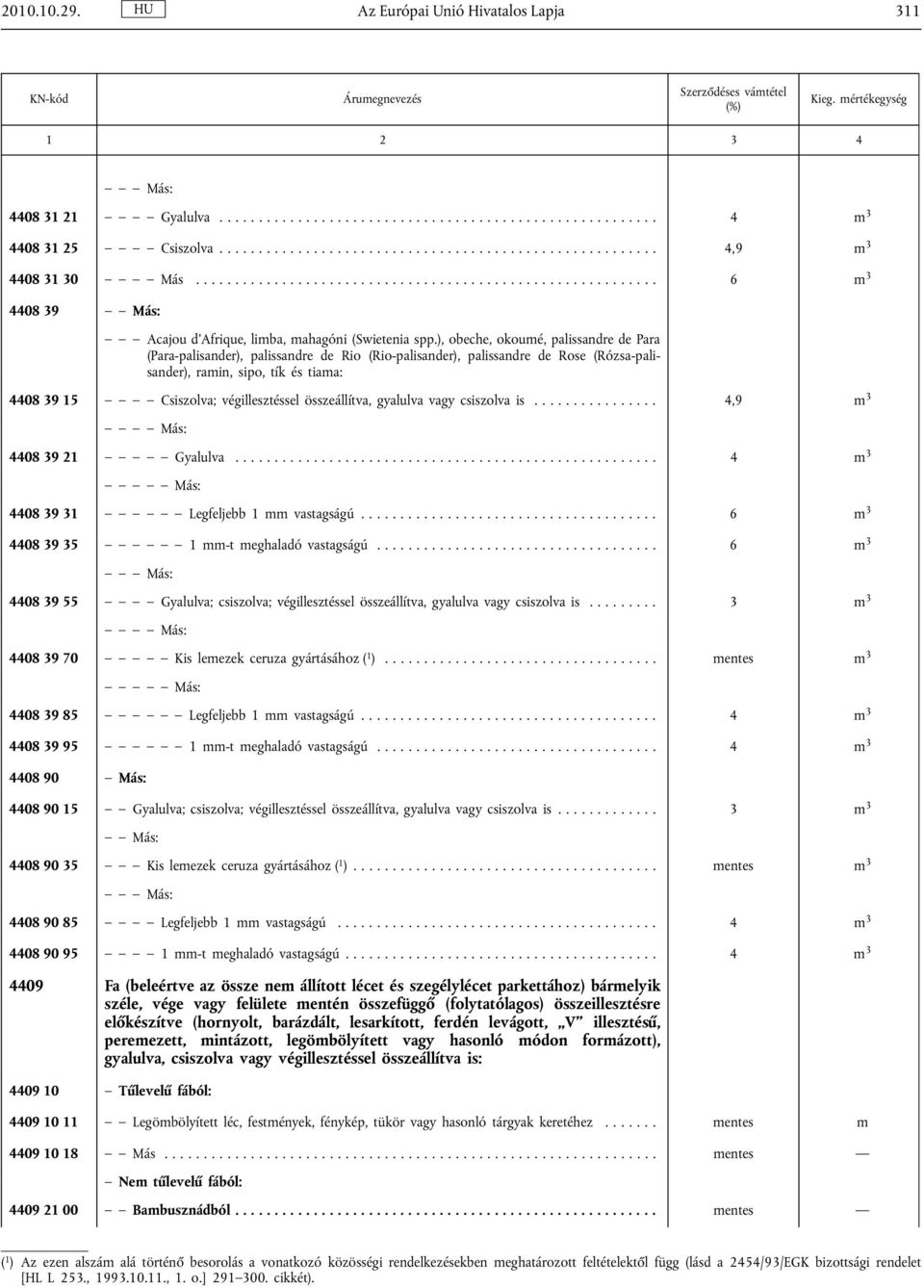 ), obeche, okoumé, palissandre de Para (Para-palisander), palissandre de Rio (Rio-palisander), palissandre de Rose (Rózsa-palisander), ramin, sipo, tík és tiama: 4408 39 15 Csiszolva; végillesztéssel