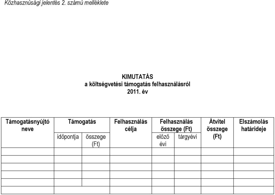 felhasználásról 2011.