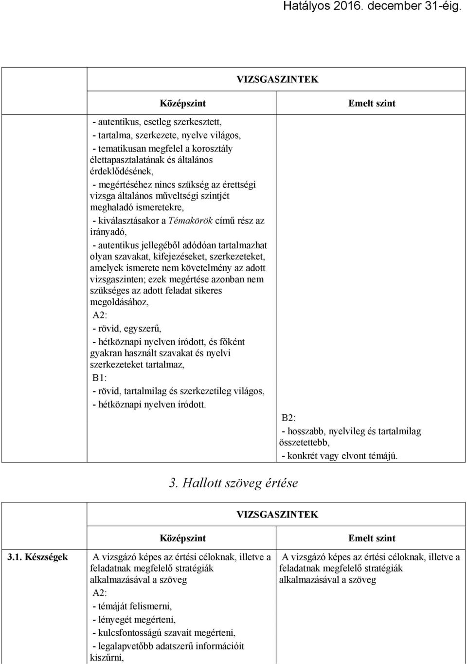 szerkezeteket, amelyek ismerete nem követelmény az adott vizsgaszinten; ezek megértése azonban nem szükséges az adott feladat sikeres megoldásához, - rövid, egyszerű, - hétköznapi nyelven íródott, és