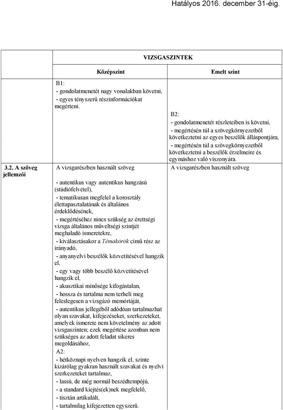 szükség az érettségi vizsga általános műveltségi szintjét meghaladó ismeretekre, - kiválasztásakor a Témakörök című rész az irányadó, - anyanyelvi beszélők közvetítésével hangzik el, - egy vagy több