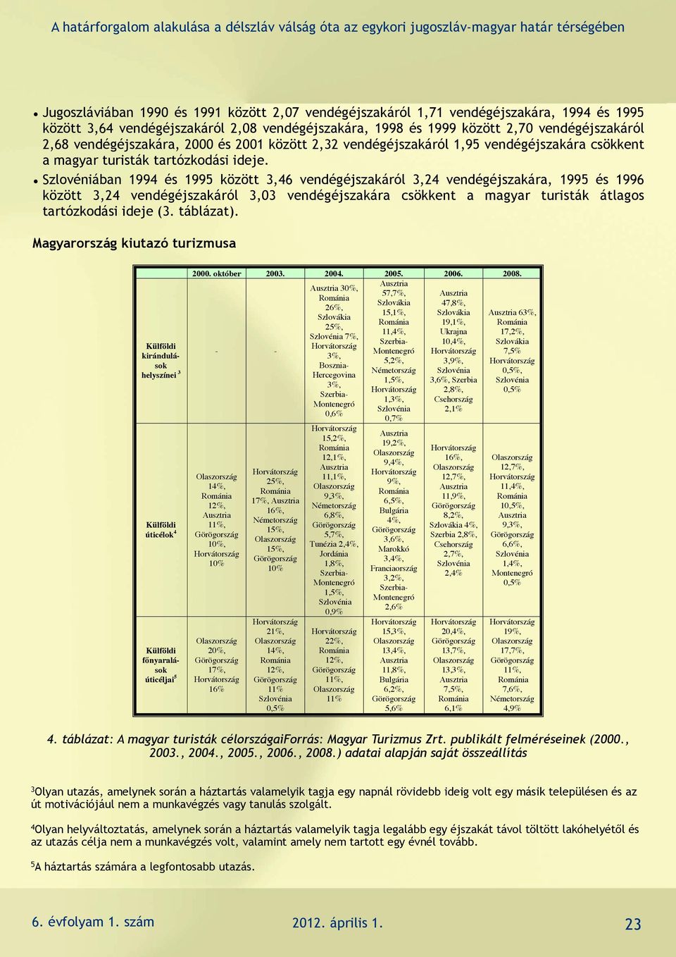 Szlovéniában 1994 és 1995 között 3,46 vendégéjszakáról 3,24 vendégéjszakára, 1995 és 1996 között 3,24 vendégéjszakáról 3,03 vendégéjszakára csökkent a magyar turisták átlagos tartózkodási ideje (3.