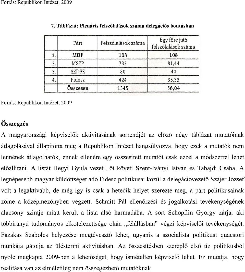 átlagolásával állapította meg a Republikon Intézet hangsúlyozva, hogy ezek a mutatók nem lennének átlagolhatók, ennek ellenére egy összesített mutatót csak ezzel a módszerrel lehet előállítani.