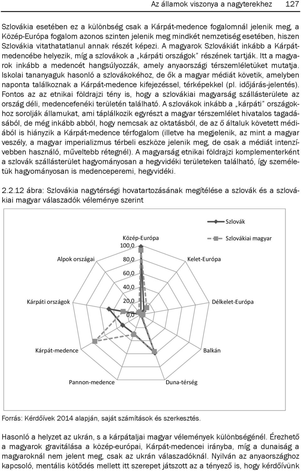 itt a magyarok inkább a medencét hangsúlyozzák, amely anyaországi térszemléletüket mutatja.