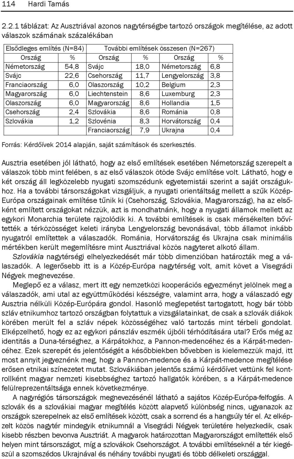 Németország szerepelt a válaszok több mint felében, s az első válaszok ötöde Svájc említése volt.