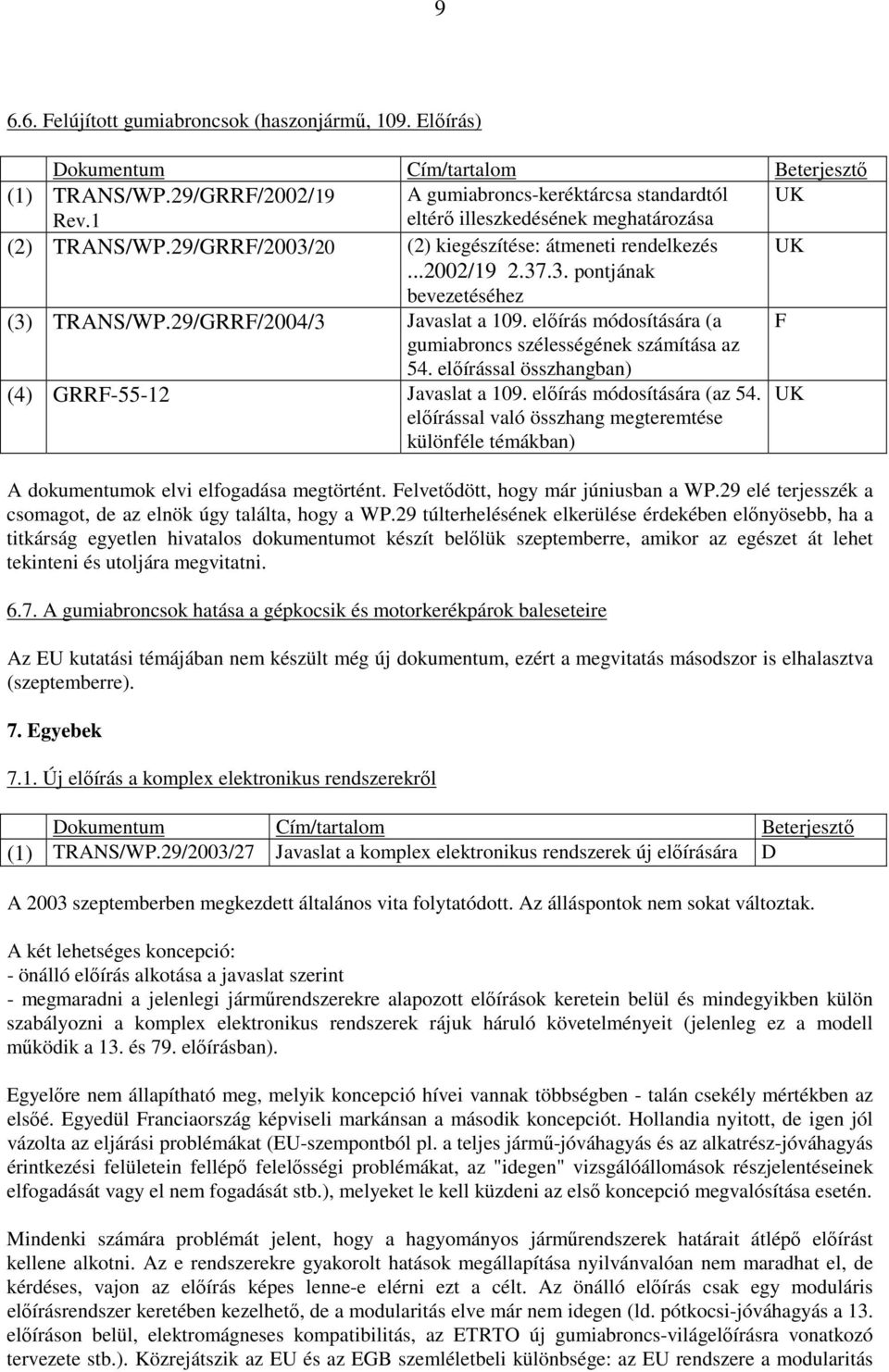 elıírás módosítására (a F gumiabroncs szélességének számítása az 54. elıírással összhangban) (4) GRRF-55-12 Javaslat a 109. elıírás módosítására (az 54.