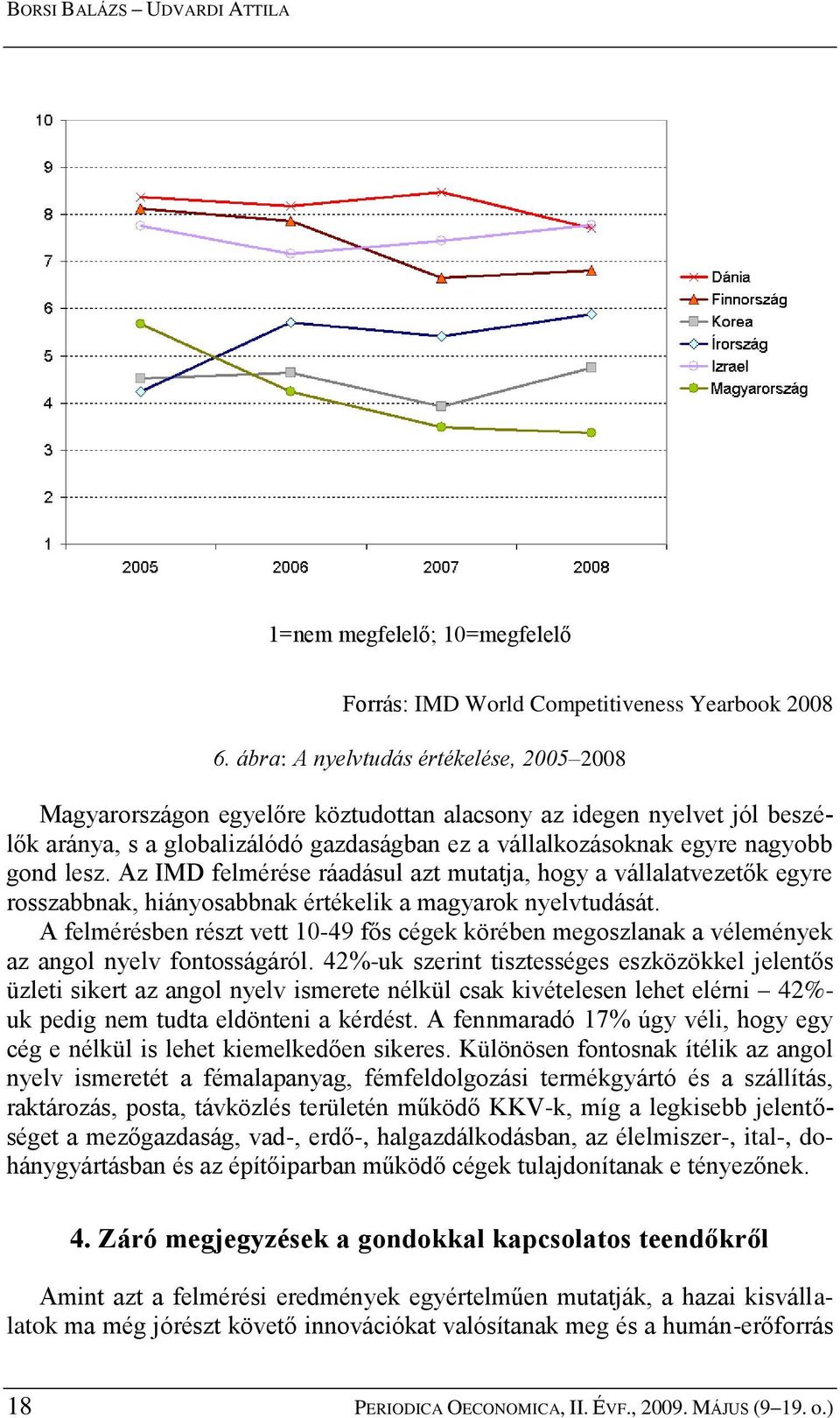 lesz. Az IMD felmérése ráadásul azt mutatja, hogy a vállalatvezetők egyre rosszabbnak, hiányosabbnak értékelik a magyarok nyelvtudását.