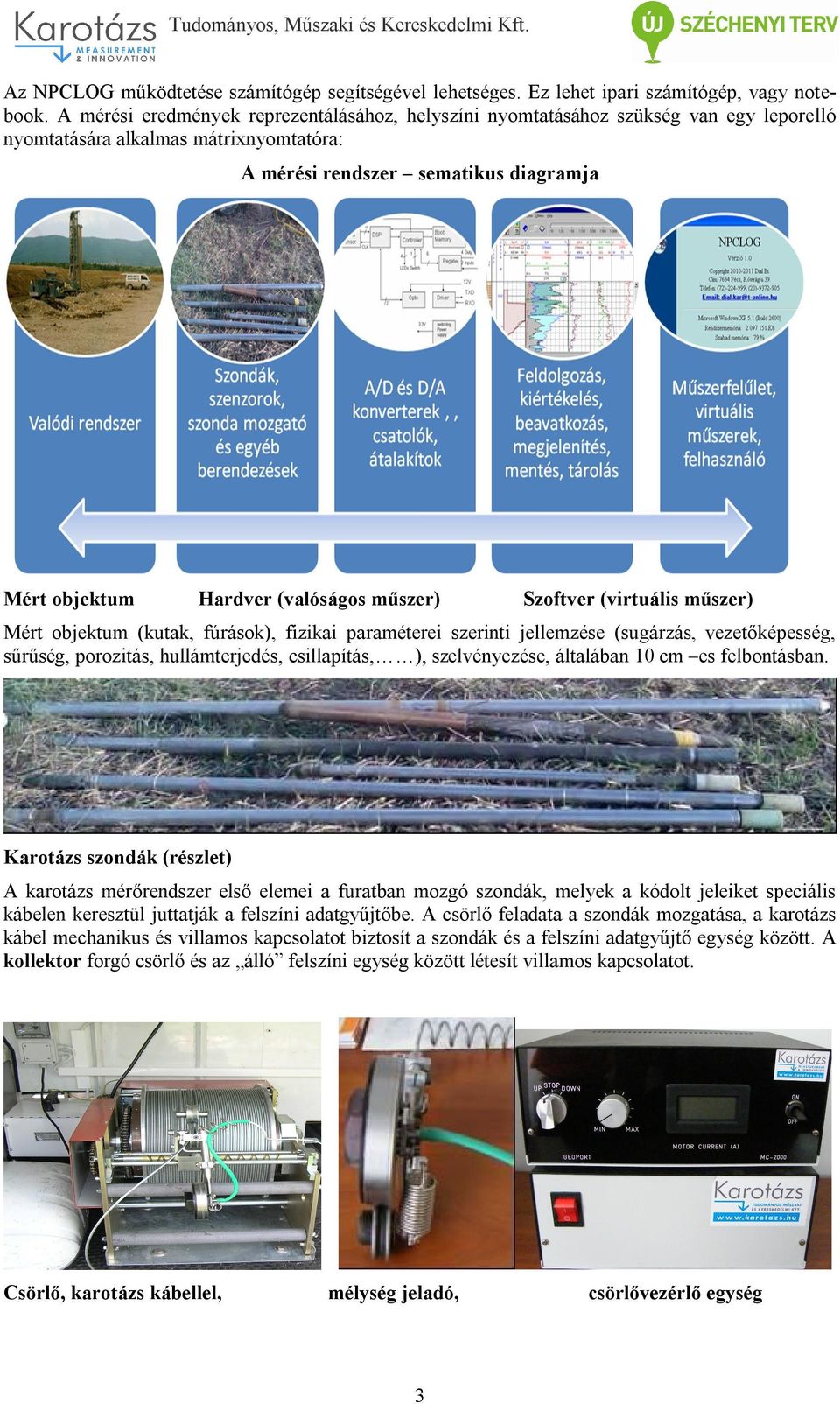 műszer) Szoftver (virtuális műszer) Mért objektum (kutak, fúrások), fizikai paraméterei szerinti jellemzése (sugárzás, vezetőképesség, sűrűség, porozitás, hullámterjedés, csillapítás, ),