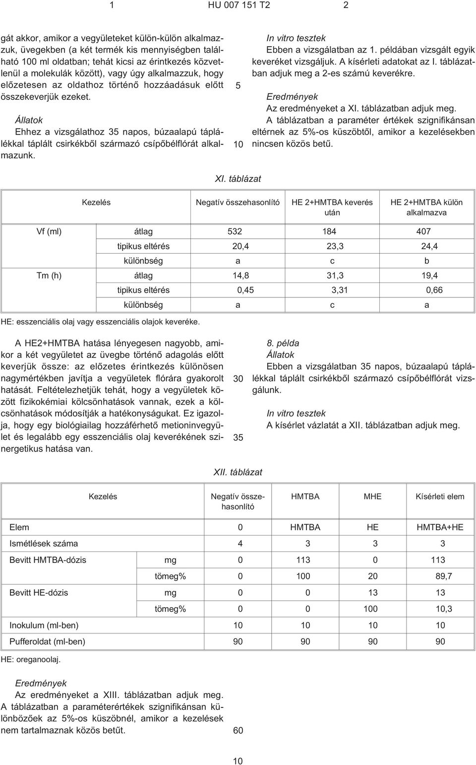 Állatok Ehhez a vizsgálathoz 35 napos, búzaalapú táplálékkal táplált csirkékbõl származó csípõbélflórát alkalmazunk. 5 10 In vitro tesztek Ebben a vizsgálatban az 1.