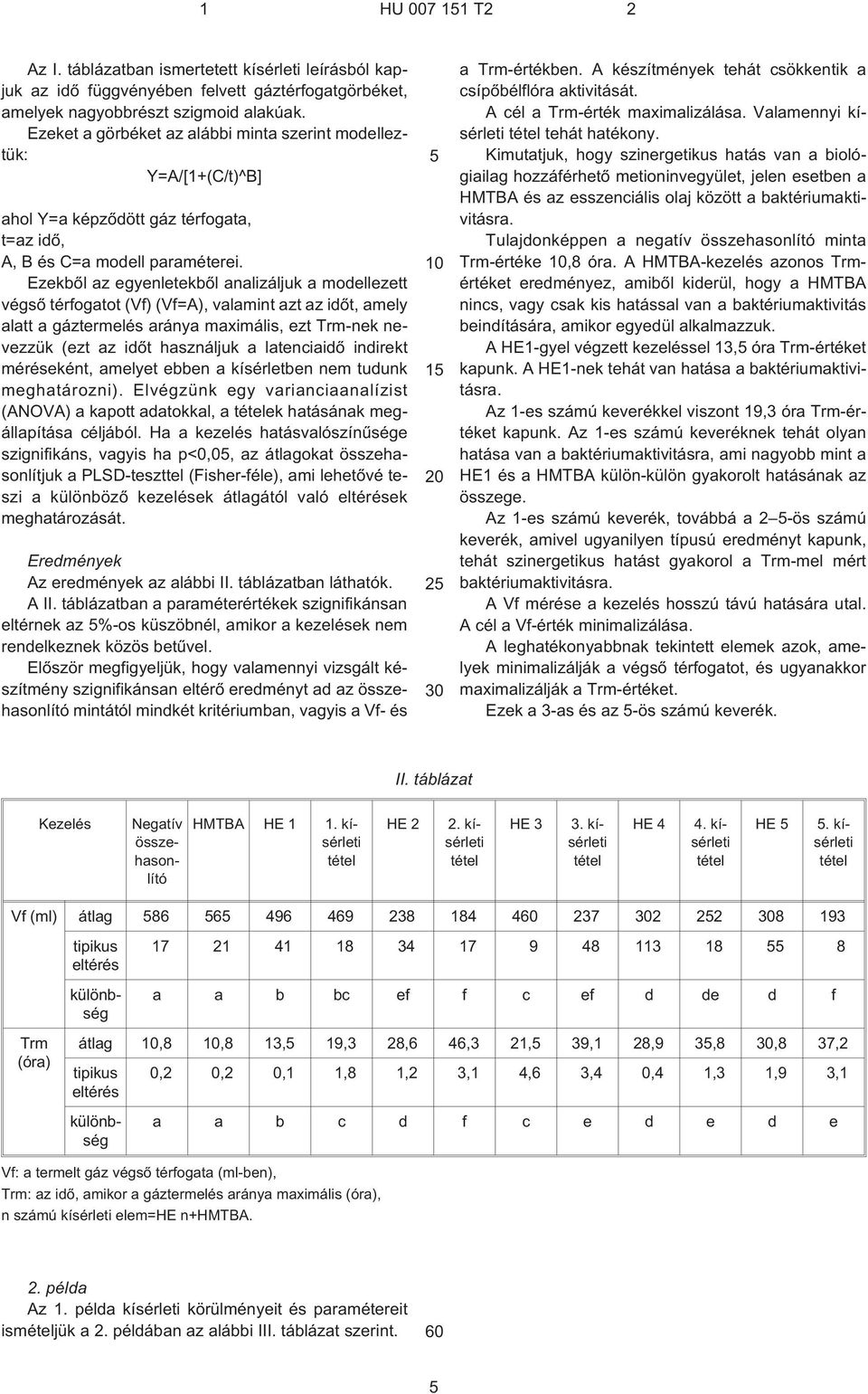 Ezekbõl az egyenletekbõl analizáljuk a modellezett végsõ térfogatot (Vf) (Vf=A), valamint azt az idõt, amely alatt a gáztermelés aránya maximális, ezt Trm-nek nevezzük (ezt az idõt használjuk a