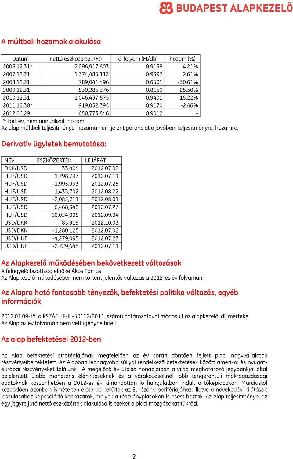 9012 - *: tört év, nem annualizált hozam Az alap múltbeli teljesítménye, hozama nem jelent garanciát a jövőbeni teljesítményre, hozamra.