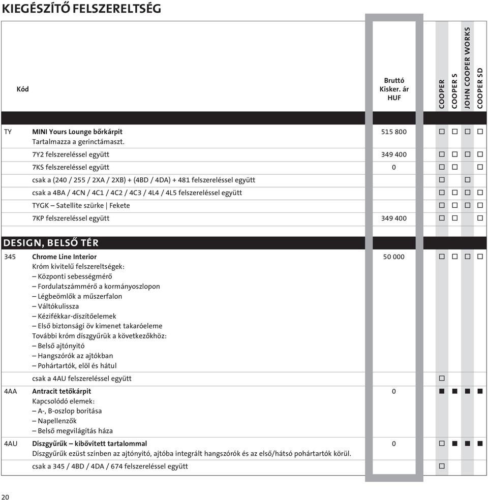 együtt TYGK Satellite szürke Fekete 7KP felszereléssel együtt 349 400 DESIGN, BELSÔ TÉR 345 Chrme Line Interir 50 000 Króm kivitelû felszereltségek: Közpnti sebességmérô Frdulatszámmérô a krmányszlpn