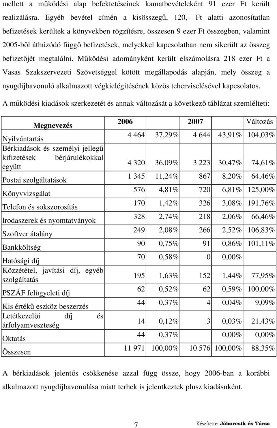 kapcsolatban nem sikerült az összeg befizetıjét megtalálni.