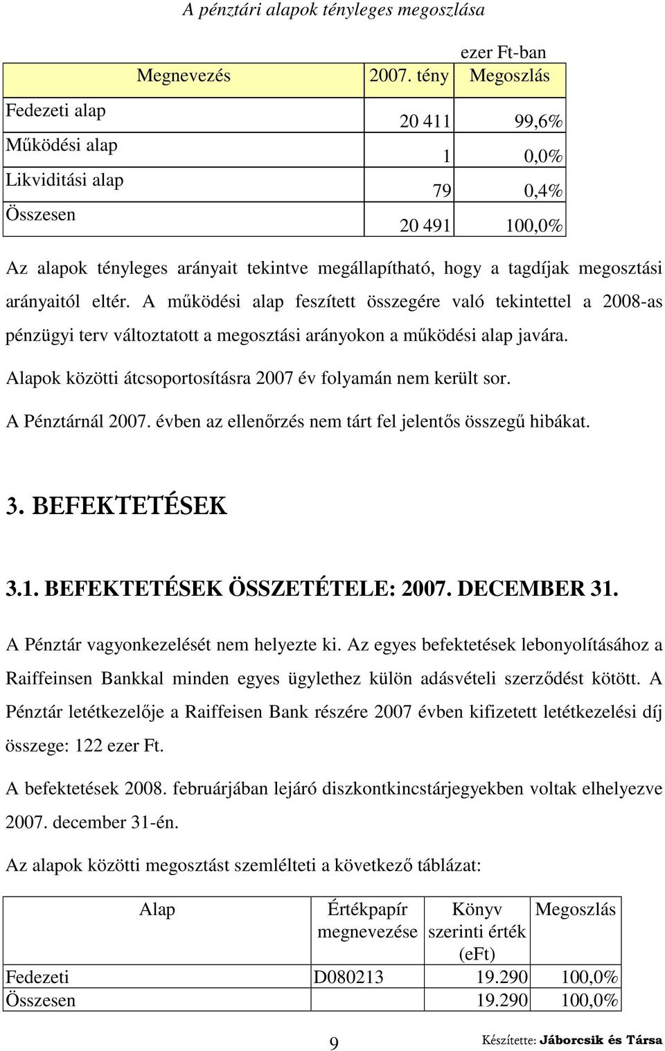 arányaitól eltér. A mőködési alap feszített összegére való tekintettel a 2008-as pénzügyi terv változtatott a megosztási arányokon a mőködési alap javára.