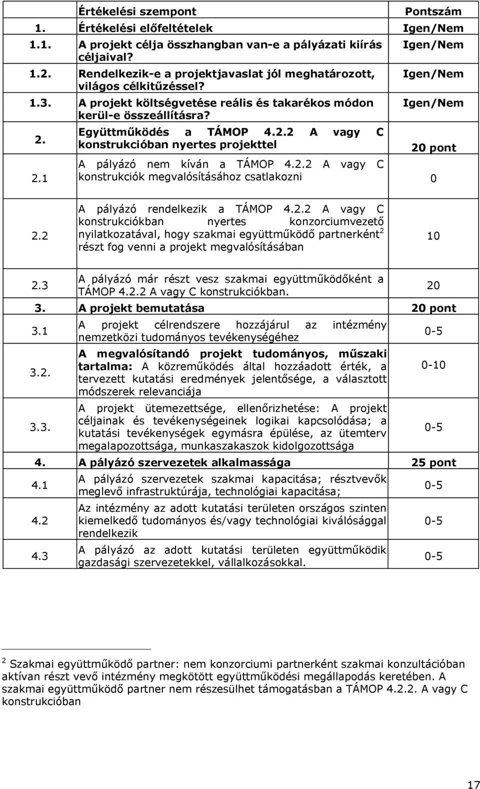 2.1 Együttműködés a TÁMOP 4.2.2 A vagy C konstrukcióban nyertes projekttel Igen/Nem Igen/Nem Igen/Nem 20 pont A pályázó nem kíván a TÁMOP 4.2.2 A vagy C konstrukciók megvalósításához csatlakozni 0 2.