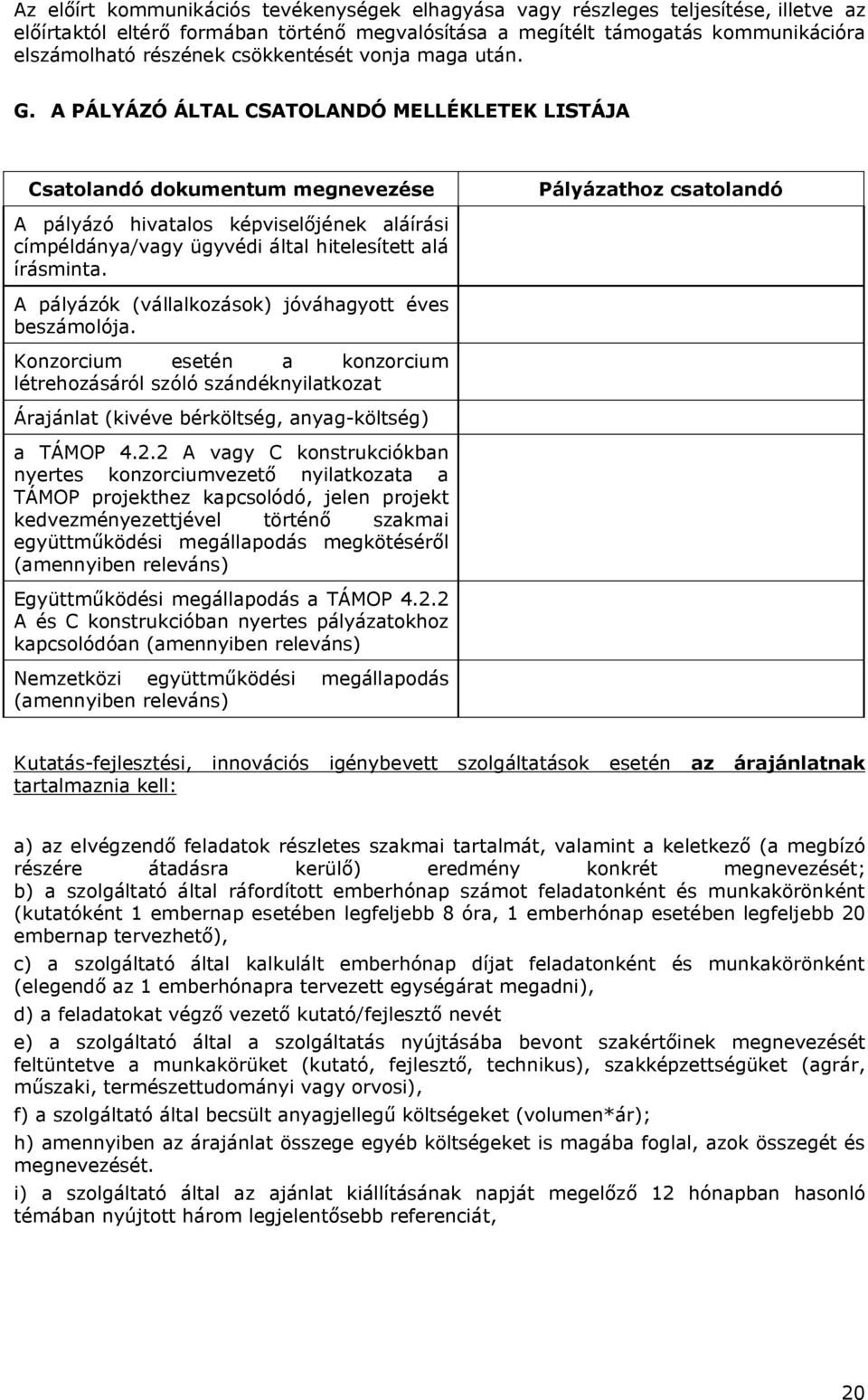 A PÁLYÁZÓ ÁLTAL CSATOLANDÓ MELLÉKLETEK LISTÁJA Csatolandó dokumentum megnevezése A pályázó hivatalos képviselőjének aláírási címpéldánya/vagy ügyvédi által hitelesített alá írásminta.