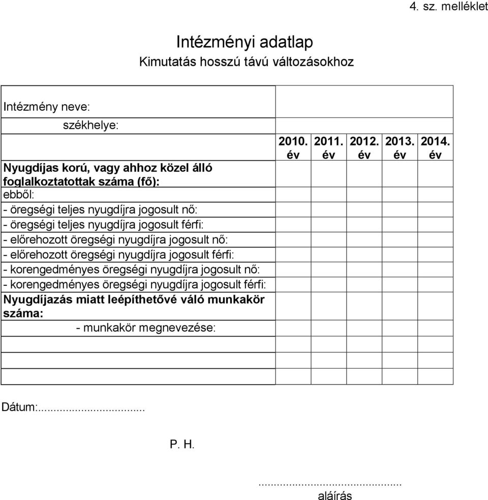 száma (fı): ebbıl: - öregségi teljes nyugdíjra jogosult nı: - öregségi teljes nyugdíjra jogosult férfi: - elırehozott öregségi nyugdíjra