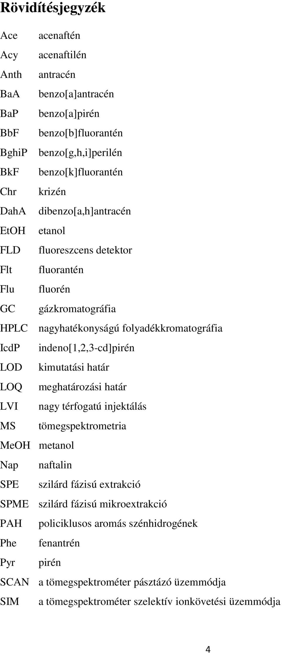 indeno[1,2,3-cd]pirén LOD kimutatási határ LOQ meghatározási határ LVI nagy térfogatú injektálás MS tömegspektrometria MeOH metanol Nap naftalin SPE szilárd fázisú extrakció SPME