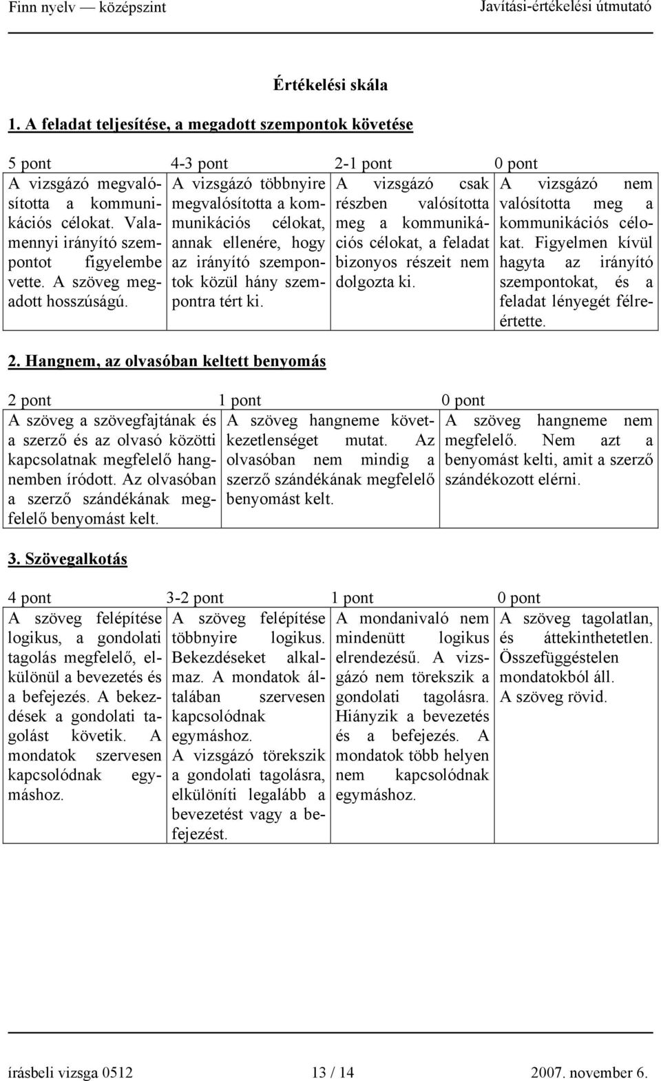 részben valósította valósította meg a kációs célokat. Valamennyi munikációs célokat, meg a kommuniká- kommunikációs célopontot irányító szem- annak ellenére, hogy ciós célokat, a feladat kat.