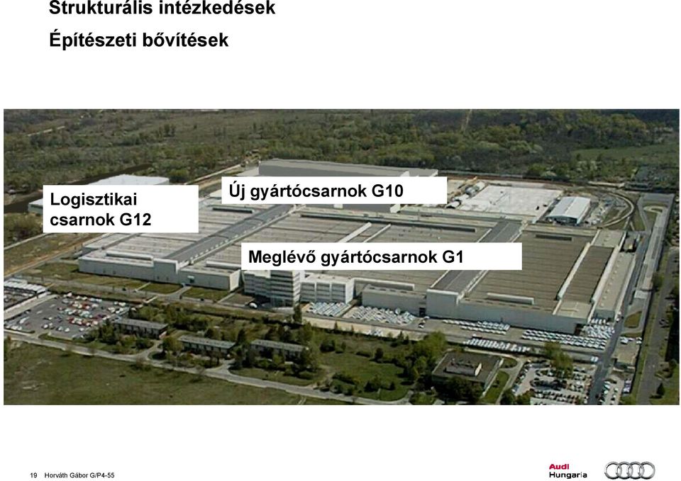 csarnok G12 Új gyártócsarnok G10