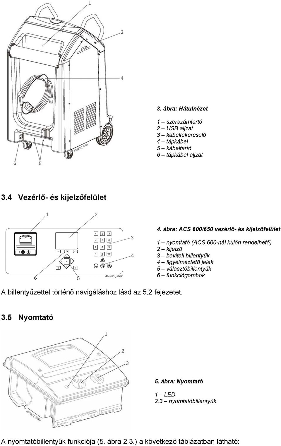 ábra: ACS 600/650 vezérlő- és kijelzőfelület 1 nyomtató (ACS 600-nál külön rendelhető) 2 kijelző 3 beviteli billentyűk 4