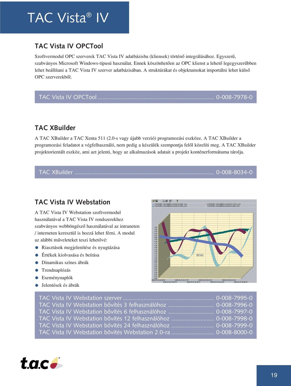 TAC Vista IV OPCTool............................................................................... 0-008-7978-0 TAC XBuilder A TAC XBuilder a TAC Xenta 511 (2.