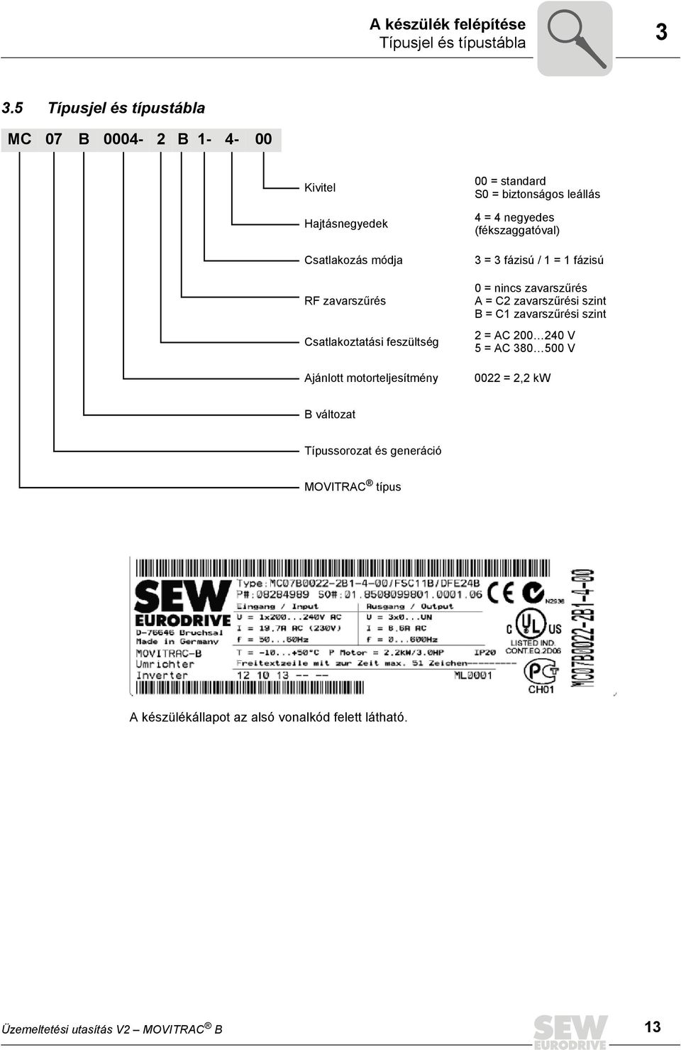 motorteljesítmény 00 = standard S0 = biztonságos leállás 4 = 4 negyedes (fékszaggatóval) 3 = 3 fázisú / 1 = 1 fázisú 0 = nincs zavarszűrés A =