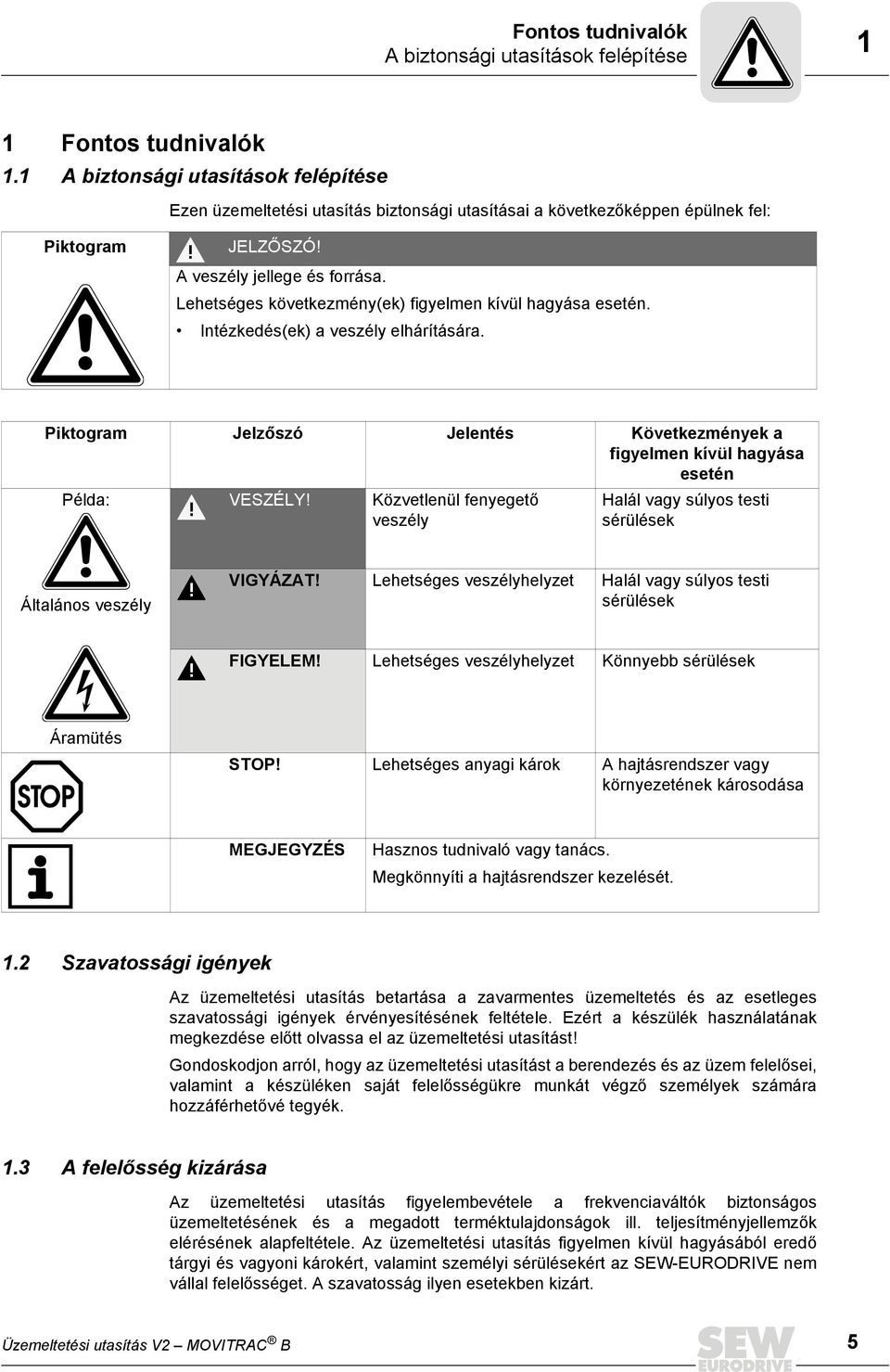 Lehetséges következmény(ek) figyelmen kívül hagyása esetén. Intézkedés(ek) a veszély elhárítására. Piktogram Jelzőszó Jelentés Következmények a figyelmen kívül hagyása esetén Példa: VESZÉLY!