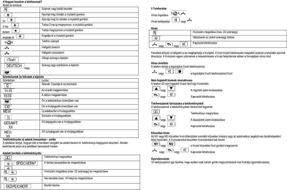 mutatott gombot Telefon csenget Hallgatót levenni Hallgatót visszatenni Villogó szöveg a kijelzőn Szöveg vagy szimbólum a kijelzőn Szimbólumok és feliratok a kijelzőn Szimbólum Leírás Állandó: