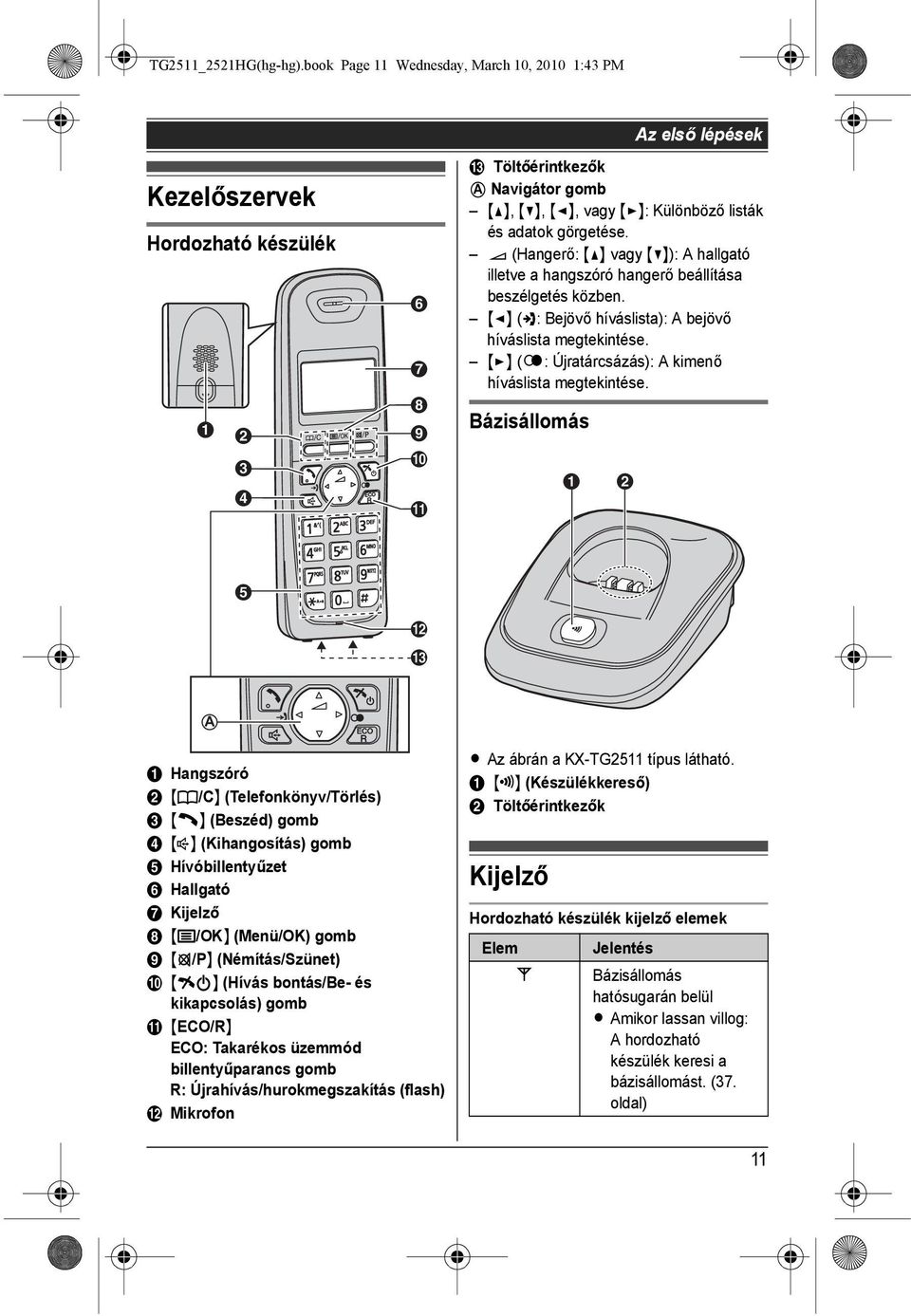 adatok görgetése.? (Hangerő: {^} vagy {V}): A hallgató illetve a hangszóró hangerő beállítása beszélgetés közben. {<} (y: Bejövő híváslista): A bejövő híváslista megtekintése.