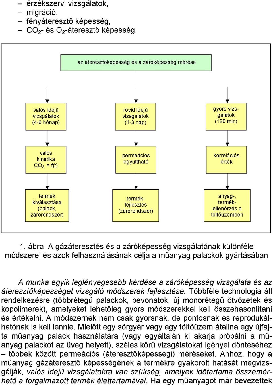 korrelációs érték termék kiválasztása (palack, zárórendszer) termékfejlesztés (zárórendszer) anyag-, termékellenőrzés a töltőüzemben 1.